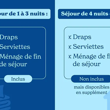 Θέρετρο Vacanceole - Les Demeures Du Ventoux 3*